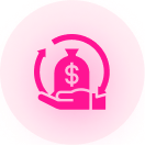 Faster ROI