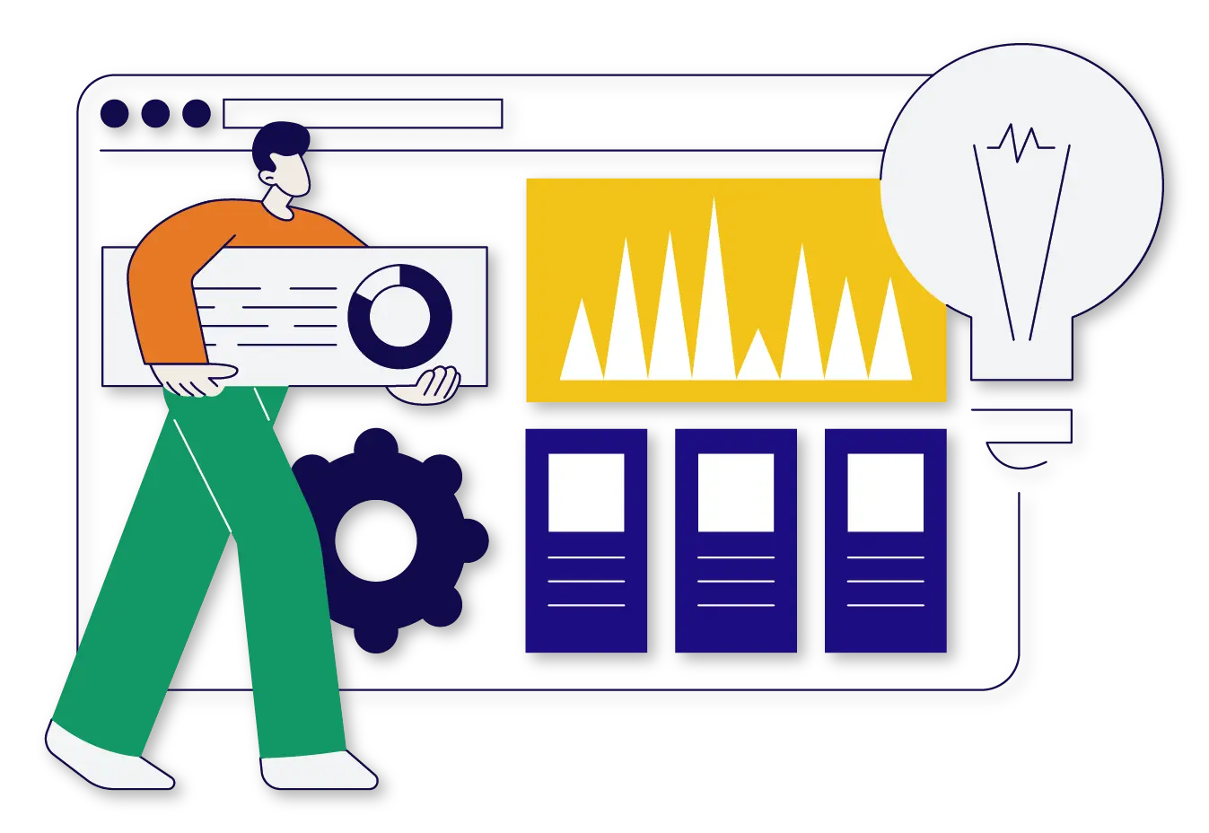 Purchase Order Management